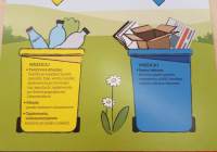Projekt edukacyjny To(działa)MY!